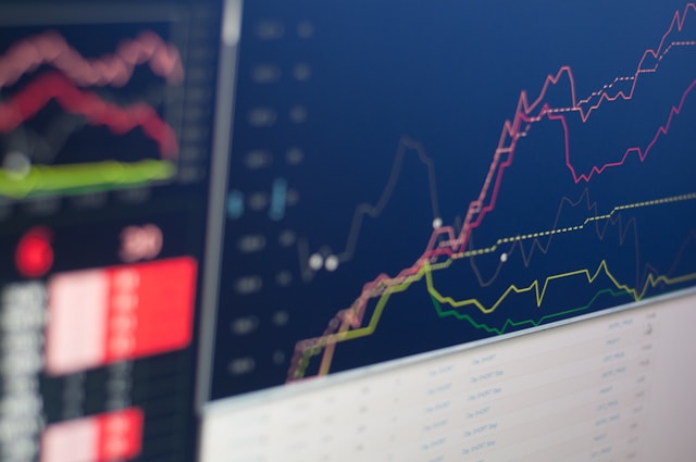 Wide Range of Financial Assets